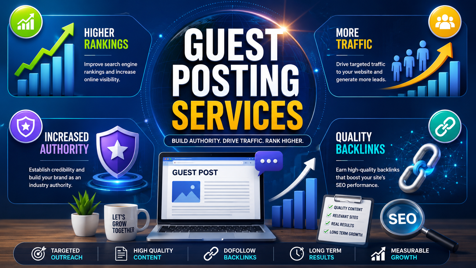 Guest Posting Services for Quality Backlinks and SEO Growth